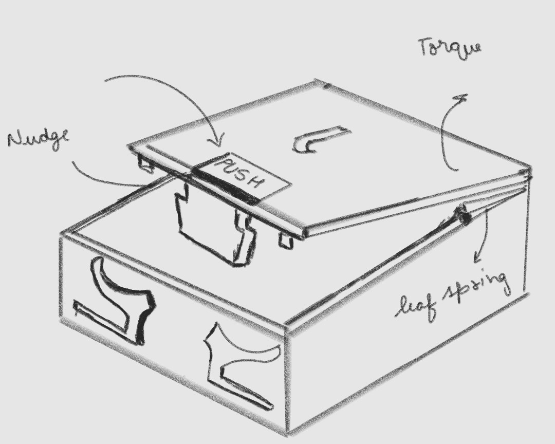 Flat Prong Concept